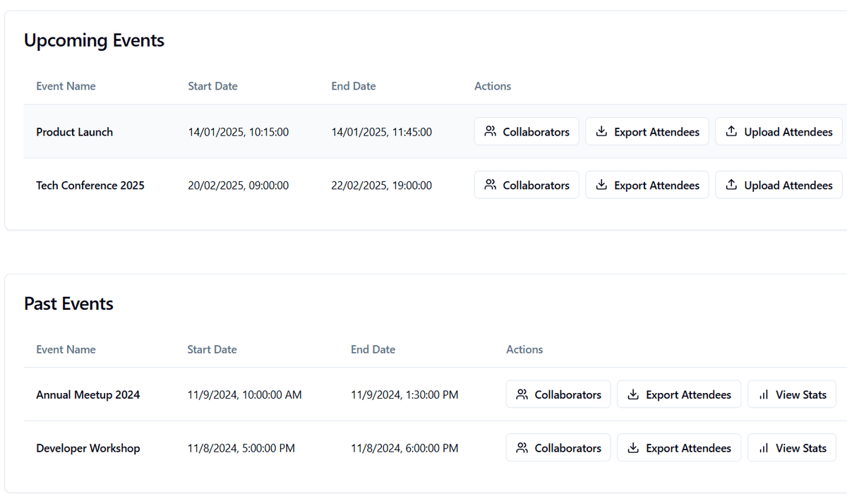 CheckInOS dashboard showing attendee management and analytics